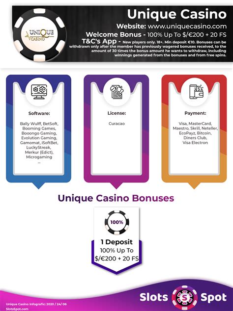 unique casino bonus.